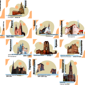 разработка открыток достопримечательности гродненской области 