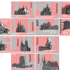 разработка открыток достопримечательности гродненской области 