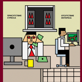 стресс-интерес