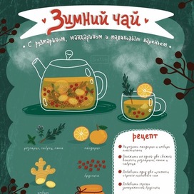Рецепт зимнего чая 