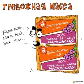 тревожная масса