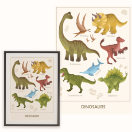 Постер с динозаврами 