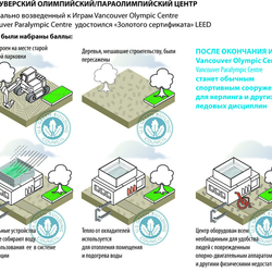 Инфограафика