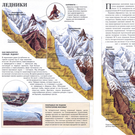 Ледники. Из Атласа школьника "Планета Земля", Аванта+, 2003