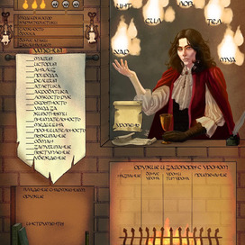 Лист персонажа