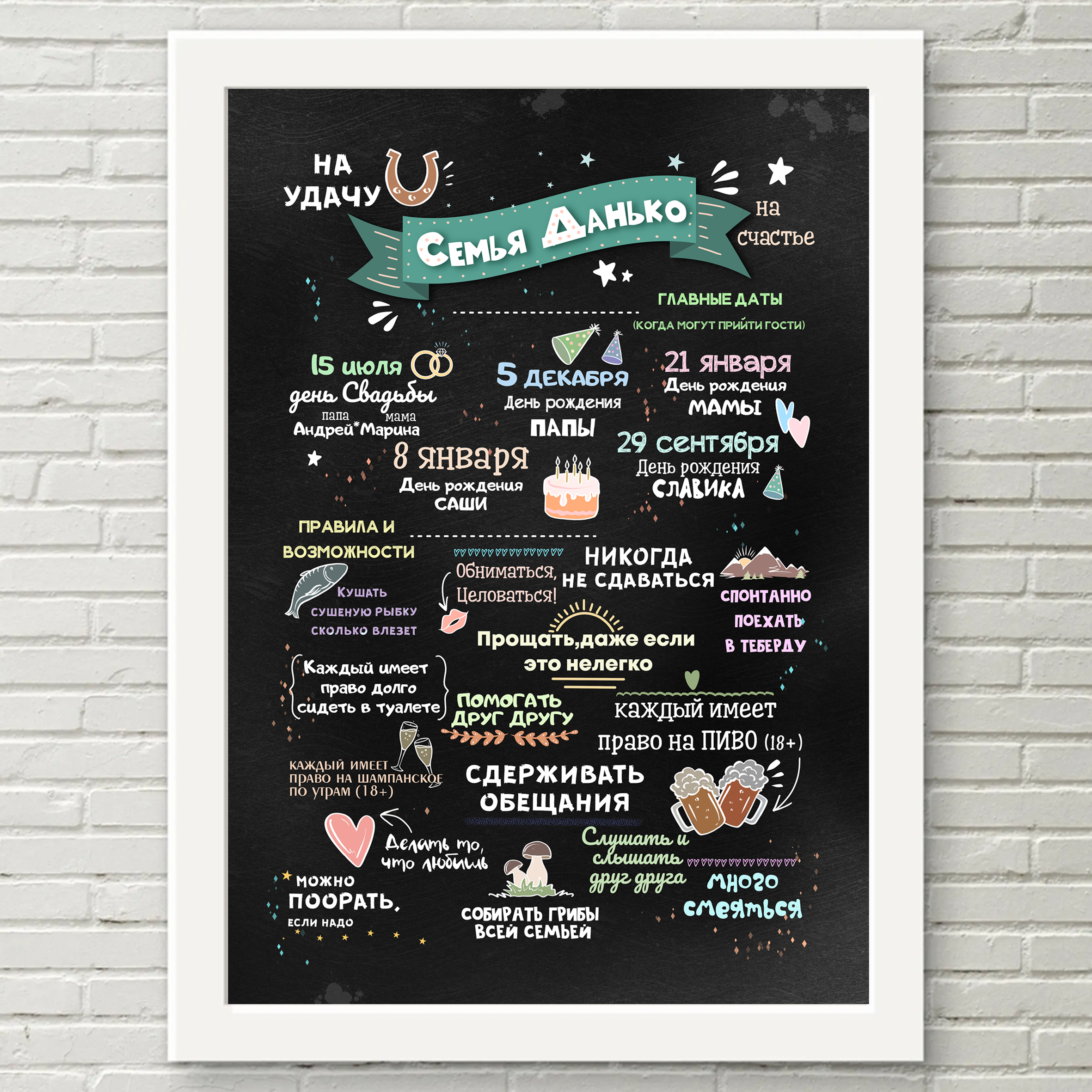 Постер семьи