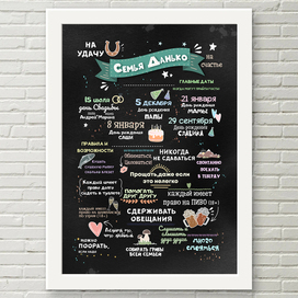 Постер семьи