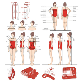 Иллюстрации для пособия