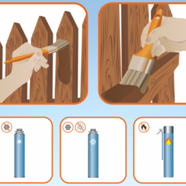 Иллюстрации для статьи