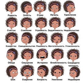 Эмоции персонажа