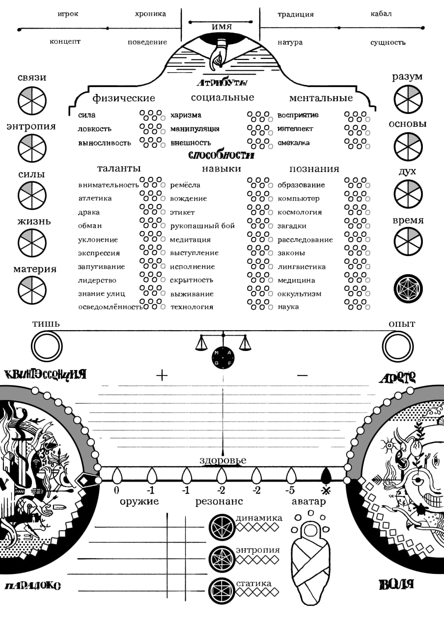 Лист персонажа для игры Mage: The Ascension