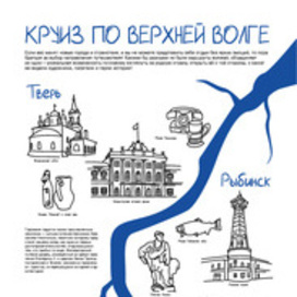 Инфографика «Круиз по Верхней Волге»