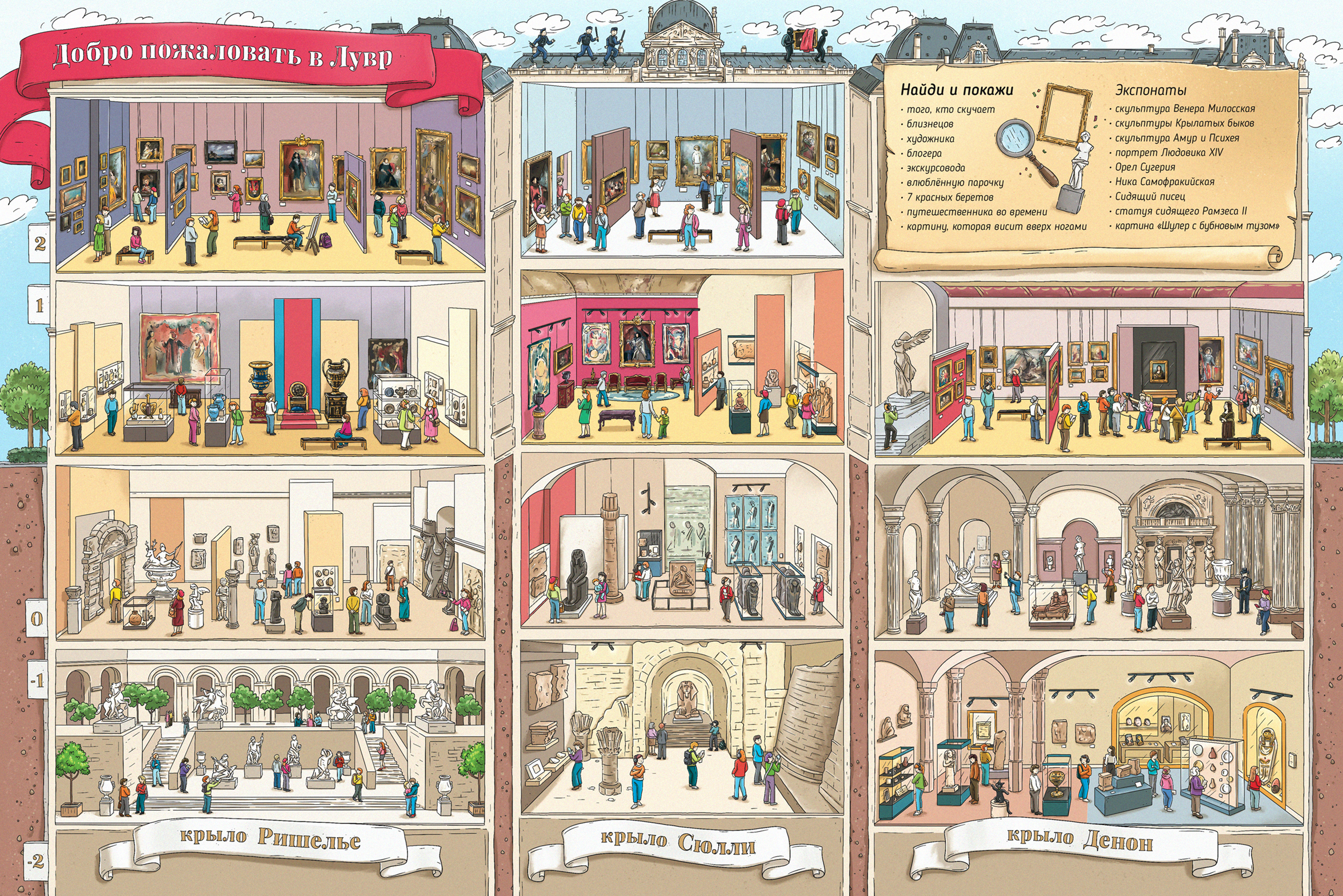 Виммельбух Лувр