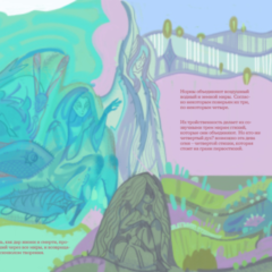 Духи стихий