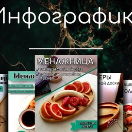 Инфографика одной из работ