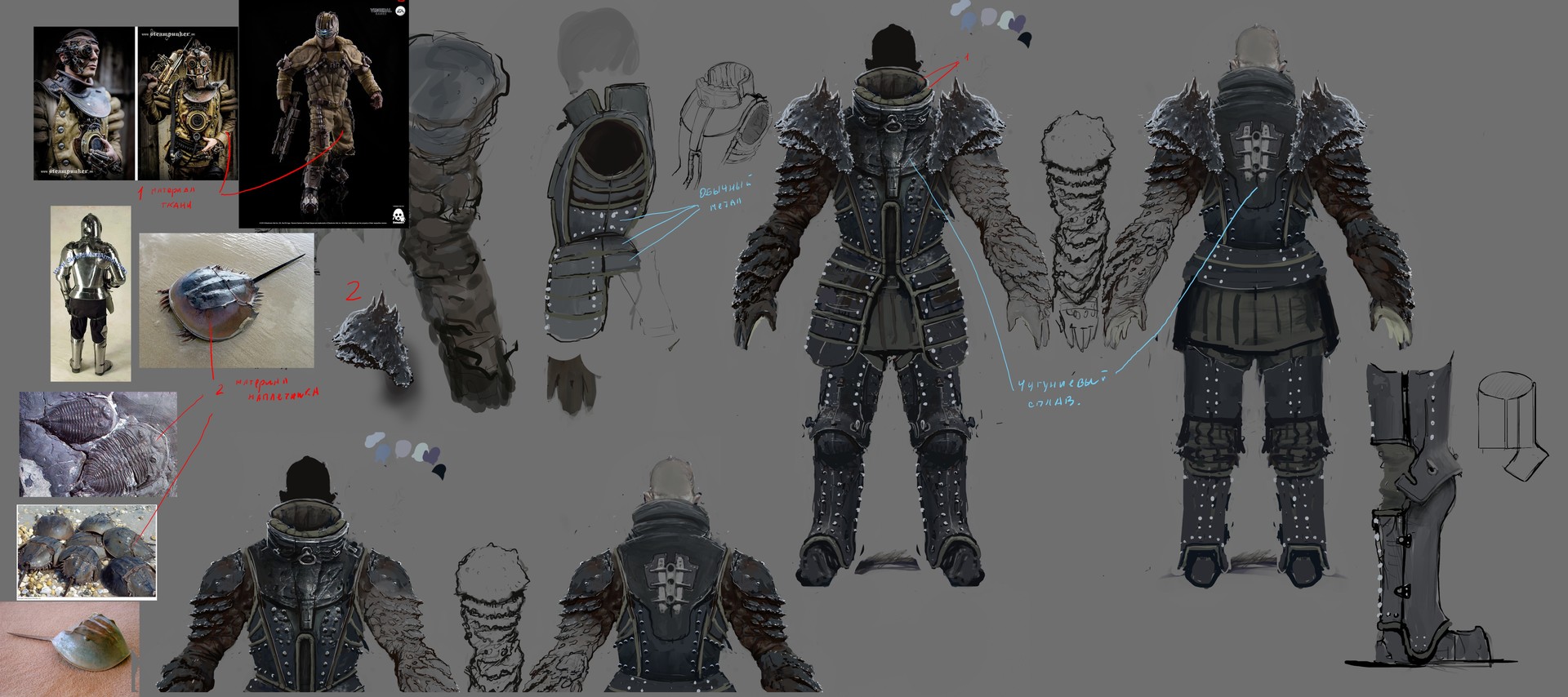 концепт брони паромага