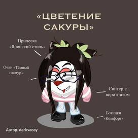 Иллюстрации для игр/наряды