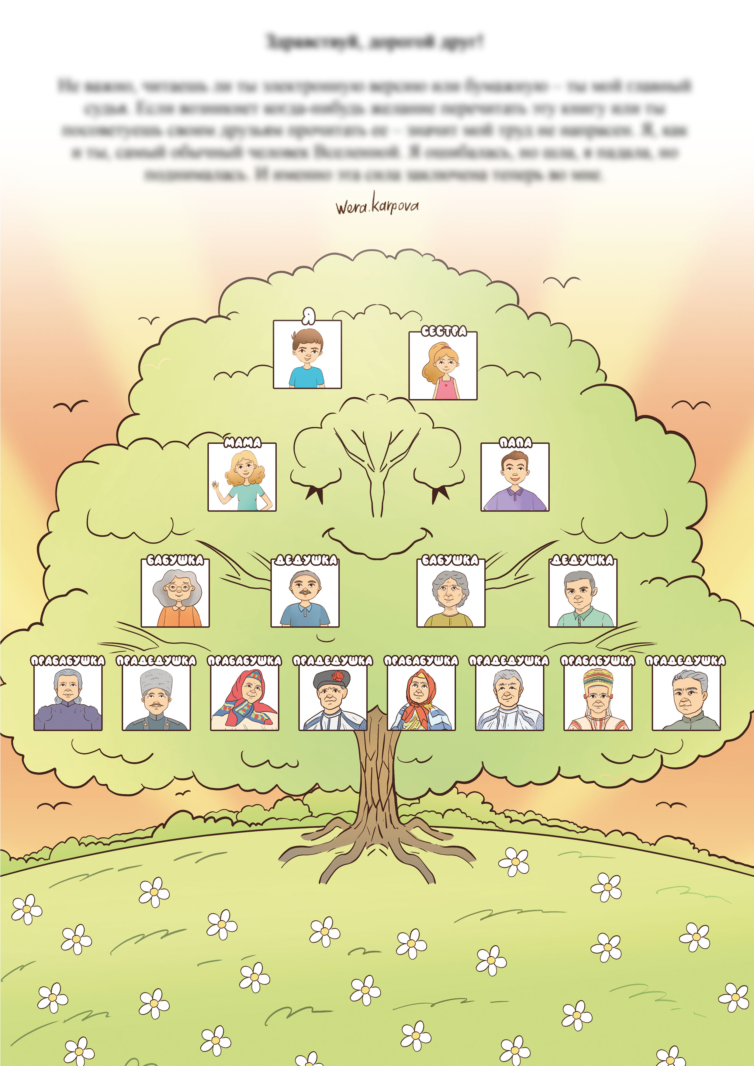 Семейное древо