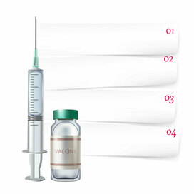 Вакцинация, инфографика