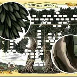 Картина Родовое дерево 