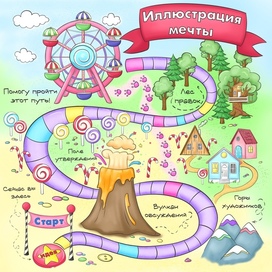 Карта для заказчика