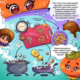 Комикс рецепт. Стр 1