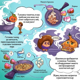 Комикс рецепт. Стр 2