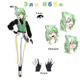 Референсы персонажей