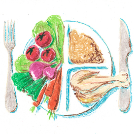 Полезная тарелка