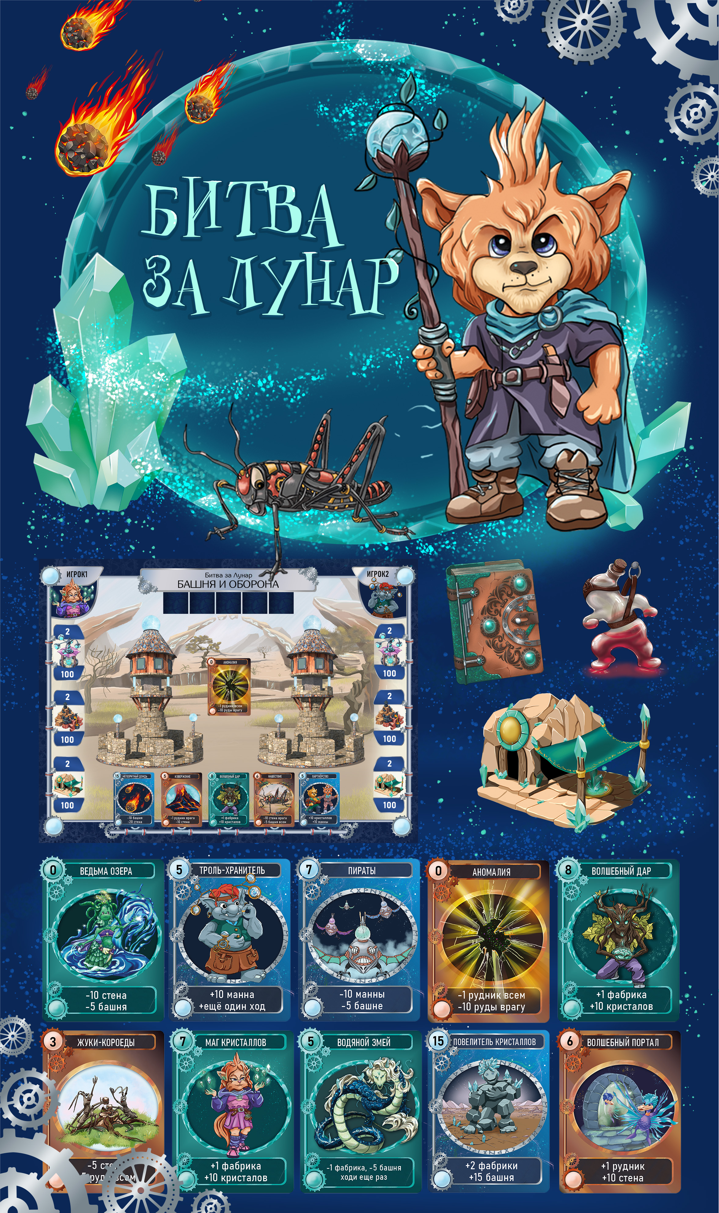 Проект карточной компьютерной игры