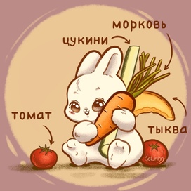 Кролик с овощами