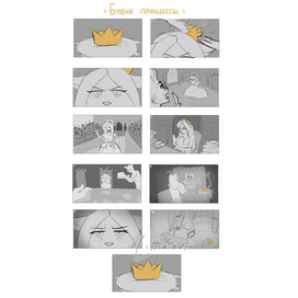 Циклическая раскадровка