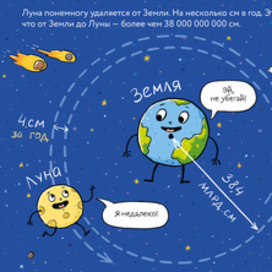 Каково расстояние до луны?