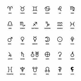 Иконки гороскопа и планет. Астрология
