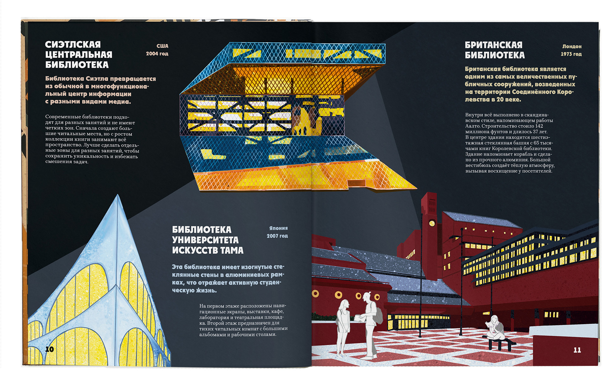 Хроники библиотек: путешествие сквозь века и стены