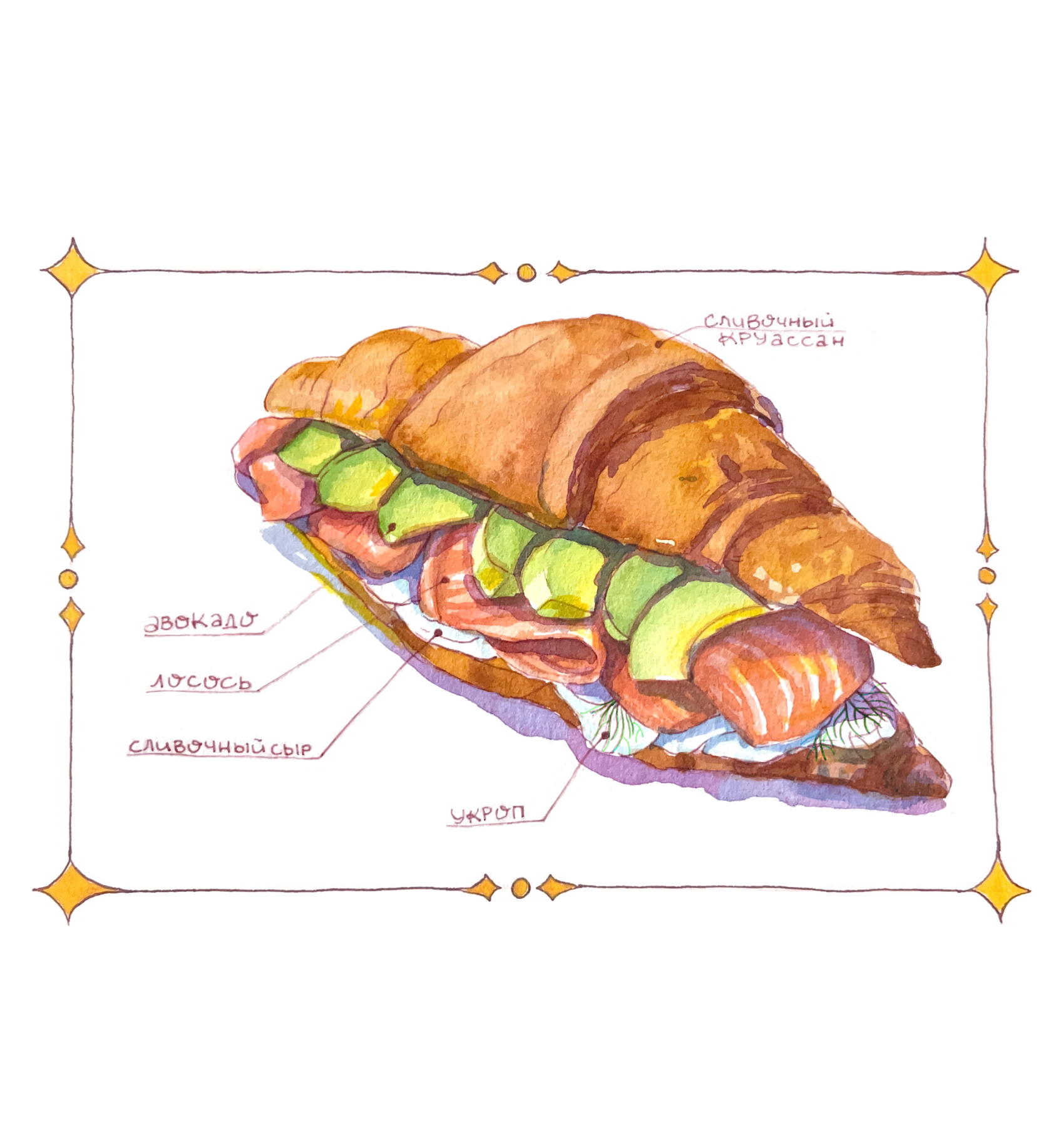 Круассан с лососем и авокадо