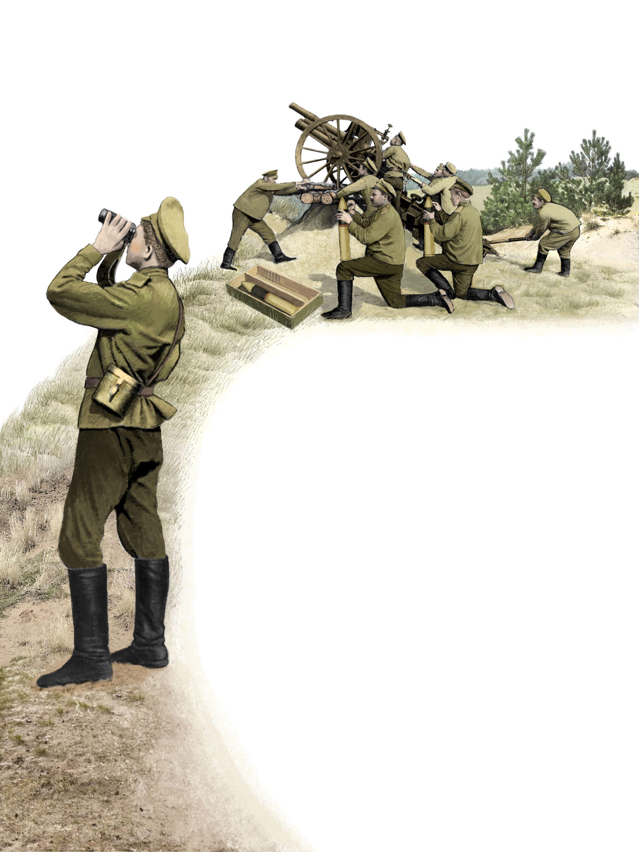 История России. 1917 год. Артиллерийский расчет русской армии во времена Первой мировой войны.