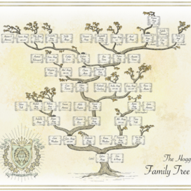 Семейное древо Дома Хоггов