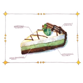 Шоколадно-мятный торт