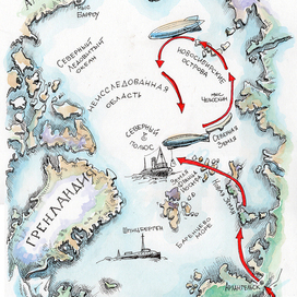 Схема полетов дирижаблей к Северному полюсу