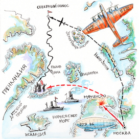 Полеты к Северному полюсу