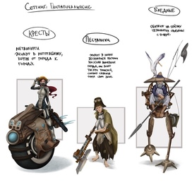 Персонажи 3 группировок