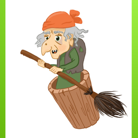 Карточка для игры: Кто Я?