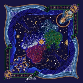 Дерево познания