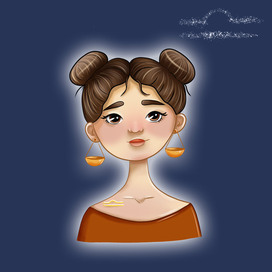 Знаки зодиака