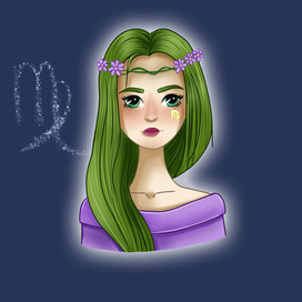 Знаки зодиака