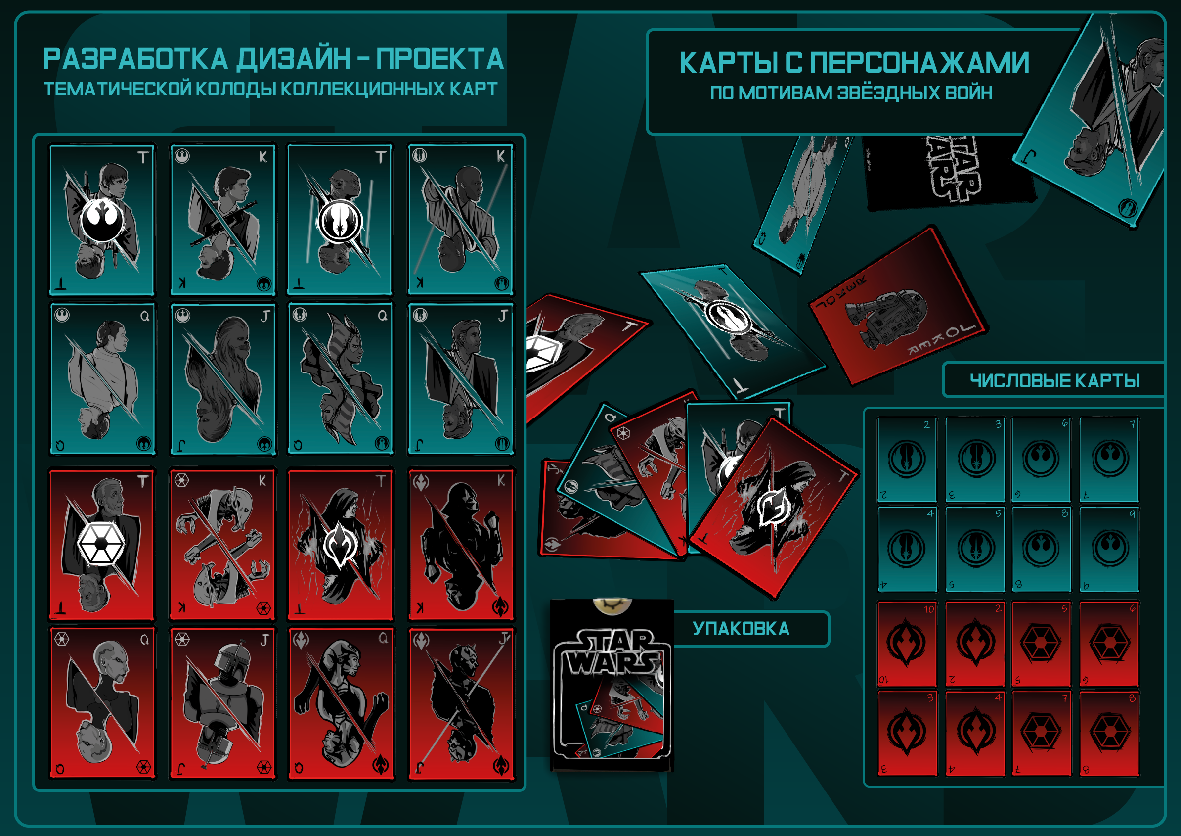 КАРТЫ ИГРАЛЬНЫЕ - STAR WARS