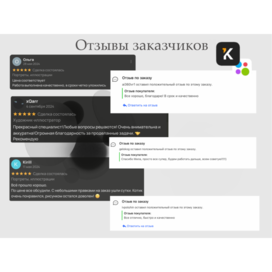 Отзывы заказчиков