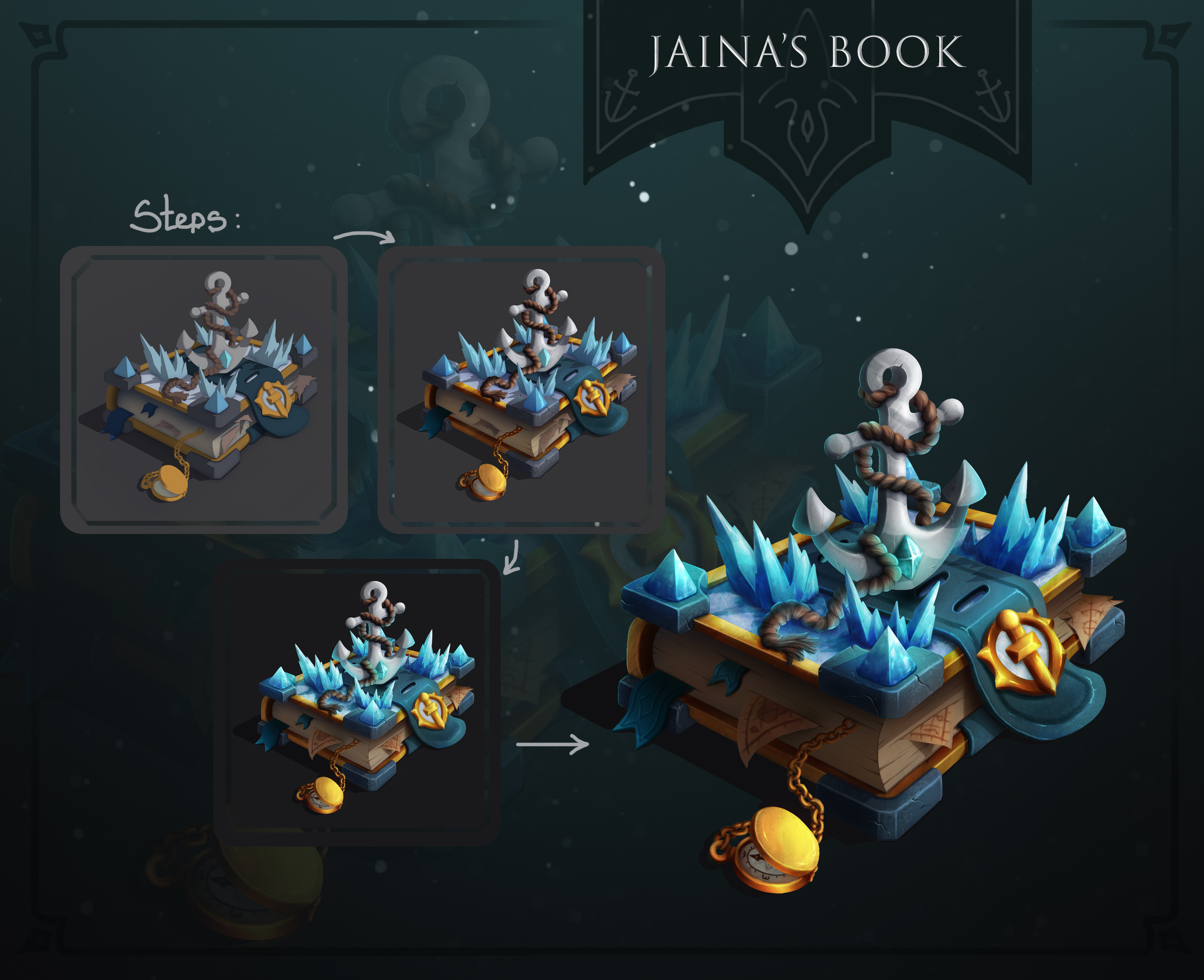 Jaina's book