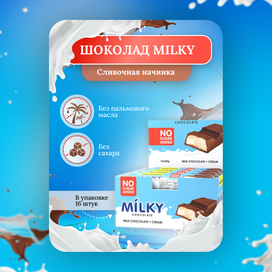 Карточка товара (шоколад Milky)